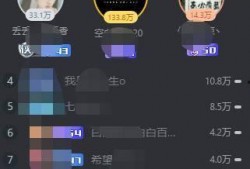 百万女粉丝爆料视频在线,爆款视频背后的真实故事